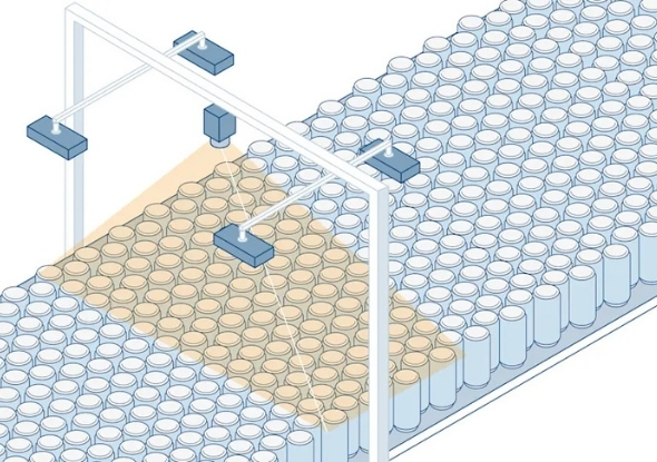 Optimale set-up voor betrouwbare inspectie