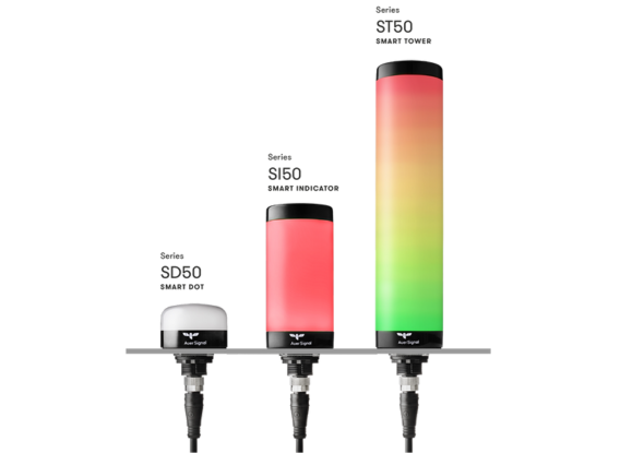 Smart Signalling Smart Signaling 50 signaallampen – Industriële signalering | fortop NL