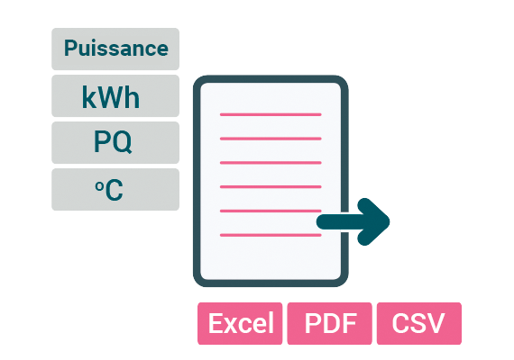 Modules d'exportation de systèmes de gestion de l'énergie - DCEM