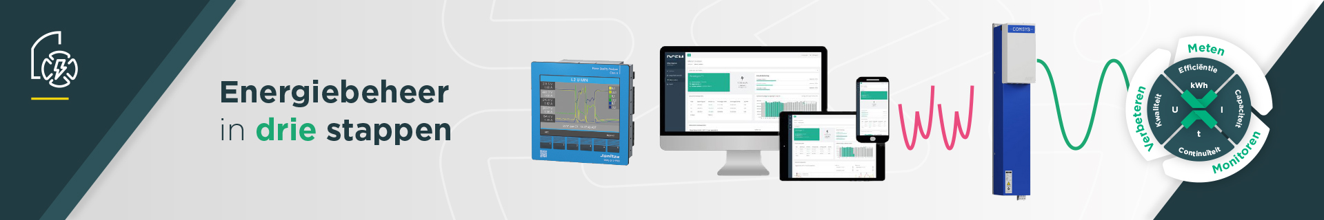Energiebeheer in drie stappen - Perfect Power