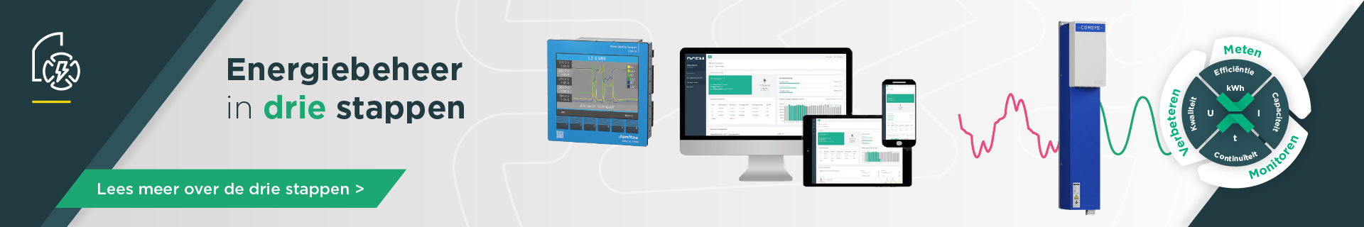 Energiebeheer in drie stappen - Perfect Power