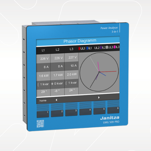 Power quality analysers