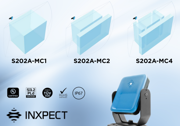 Inxpect S202A-MC-serie radardetectoren