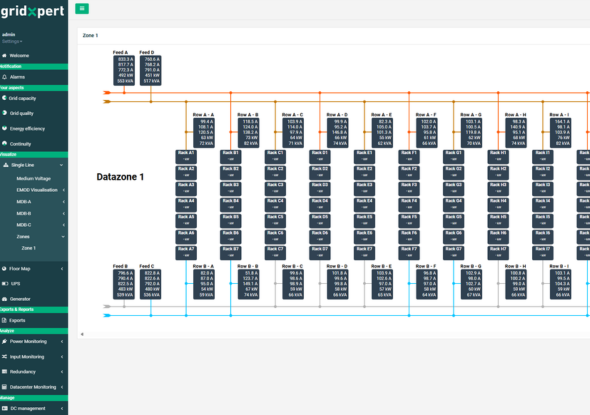 Datafloor &ndash; gridXpert datacenter edition
