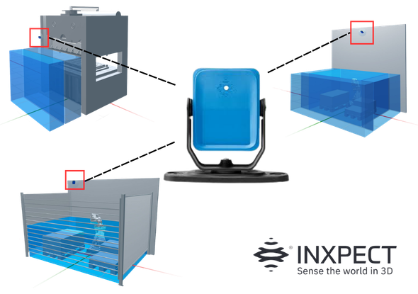 Radarbeveiligingssysteem met radarsensoren - Inxpect