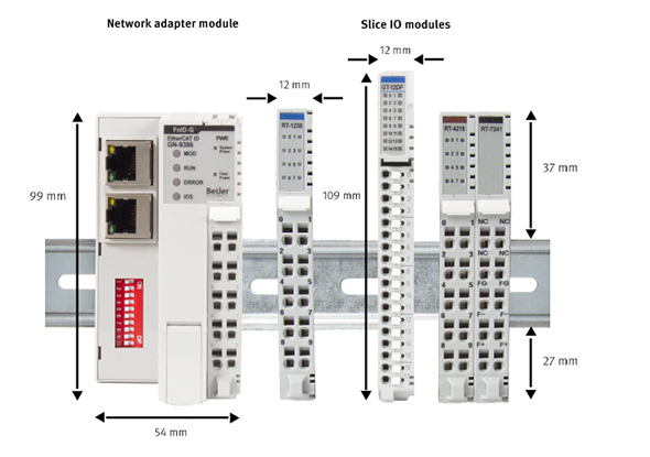 Afmeting G-series - Remote I/O - Beijer Electronics Afmeting G-series - Remote I/O - Beijer Electronics