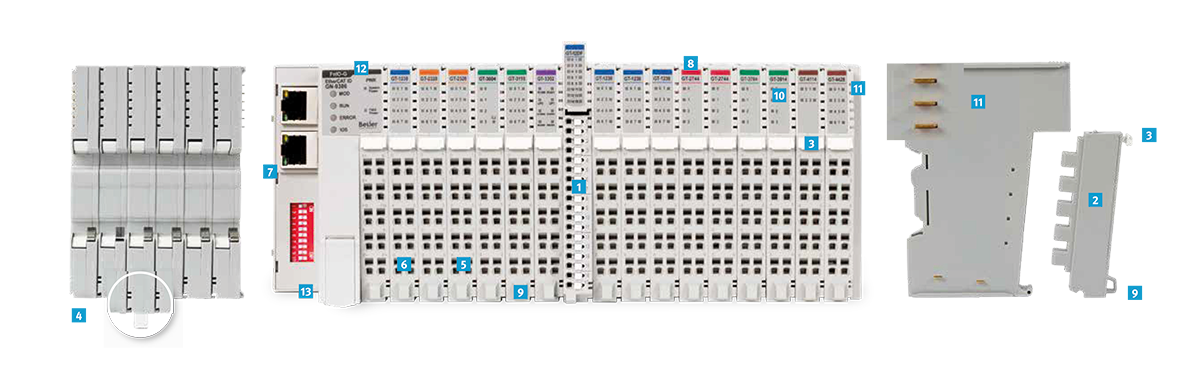 Eigenschappen remote I/O - Beijer Electronics Eigenschappen remote I/O - Beijer Electronics