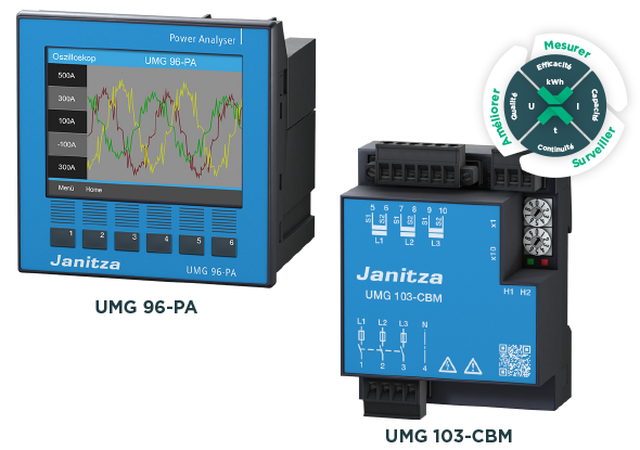 Compteurs universels UMG 96PA et UMG 103-CBM - Janitza