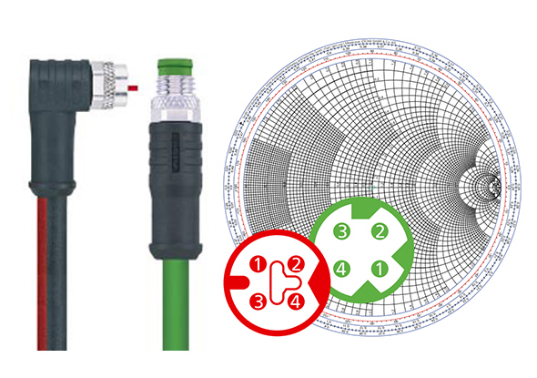 M8x1 connectoren voor PROFINET en EtherCAT - ESCHA