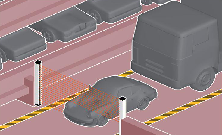 Controle van autos voor pakeerplaatsen - Detectielichtschermen